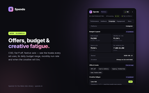 Spendo – Ad Spend & Sales Insights :: See spend, views, sales and performance for every ad in the Meta Ads Library.