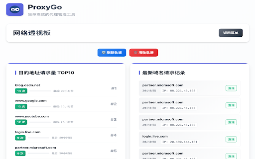 ProxyGo 简单高效的代理管理工具 :: 根据黑白名单动态设置代理,支持通配符规则