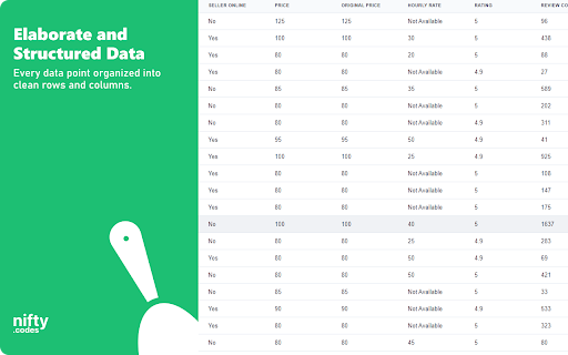 Fiverr Scraper: Export Services, Sellers, Reviews & More :: Fiverr Scraper: Export gigs, sellers, packages, reviews, and portfolio data to CSV, JSON, XLSX.