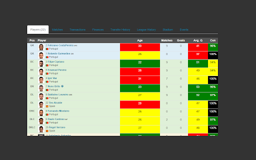 KOB Tools :: An assistant to help you make decisions and select the best moment to increase your chances of victory!