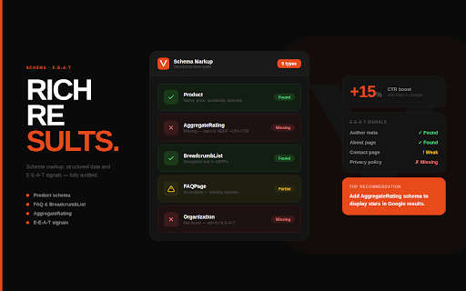 Vision LAB :: Audit SEO complet : balises Hn, meta, images, CMS, arborescence, score