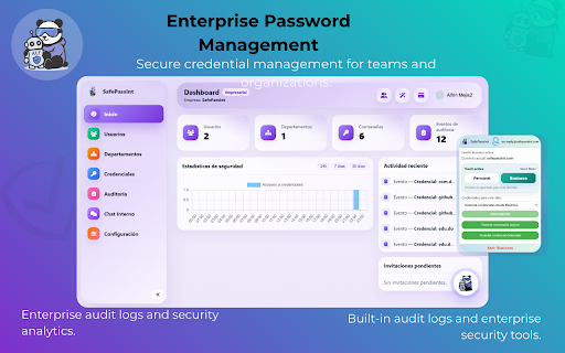SafePassInt – Autocompletador Seguro con IA :: Autocompleta, guarda y organiza tus credenciales con SafePassInt Personal, Business e IA integrada.