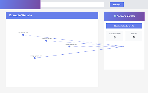 NetScope - Network Request Monitor :: Monitor and analyze all network requests with domain statistics