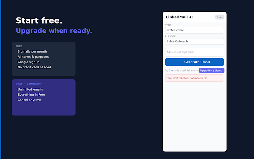 LinkedMail AI - Cold Email Generator :: Generate personalized cold emails from any LinkedIn profile in one click.
