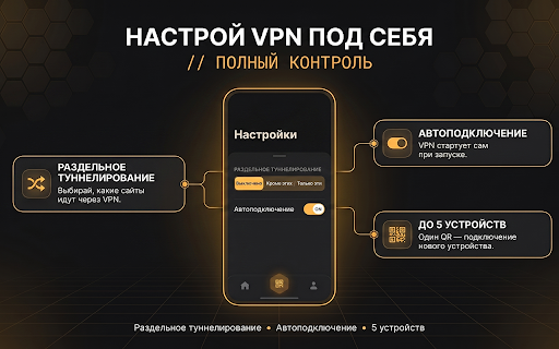 APK VPN - Современный и надежный ВПН :: APK VPN — быстрый VPN: шифрование трафика, защита данных, подключение в один клик, подключи до 5 устройств.