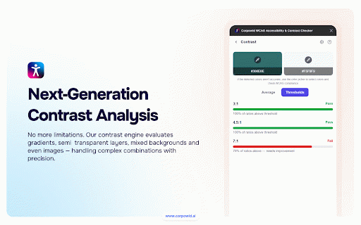Corpowid — WCAG Accessibility Checker & Audit :: Scan any web page against WCAG 2.2. Check contrast, focus order, headings, landmarks, alt text and screen reader flow.