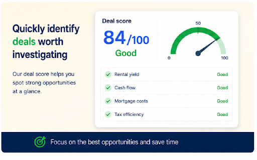 BTLTool :: Analyse Rightmove properties with BTLTool — calculate rental yield, mortgage costs, tax and cash flow for buy-to-let investments.