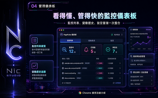 網頁監控專家 by Nic 不只監控你在意的頁面價格,還可自訂金額提醒!以及關鍵字監控提醒功能 :: 監控任何網頁的任何區域,內容變動時即時通知你。並設有進階提醒功能:監控的價格數字低於多少或是出現關鍵字時通知你。