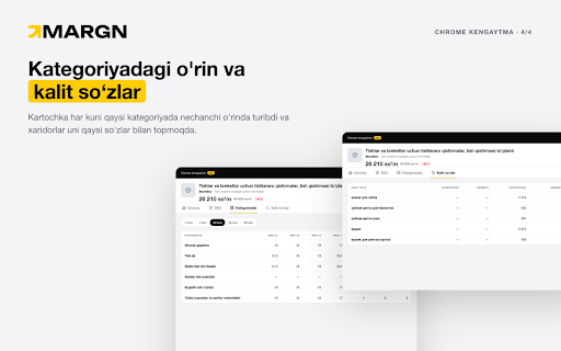 MARGN — Uzum analitika :: Uzum Market mahsulot/do'kon sahifalarida margn.uz bozor analitikasini ko'rsatadi.