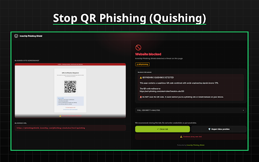 Ironchip Phishing Shield :: Real-time protection against phishing, AITM proxies, content clones and token theft. Enterprise-grade.