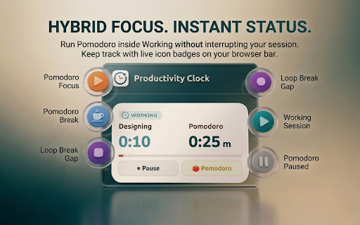 Productivity Clock :: Track your work & focus sessions. Pomodoro timer, daily goals, monthly reports — all in one clean interface.