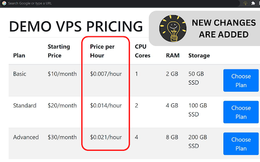 ModifyGPT - Customize Web Pages With ChatGPT :: ModifyGPT allows you to modify web pages just the way you like with simple prompts, powered by ChatGPT.