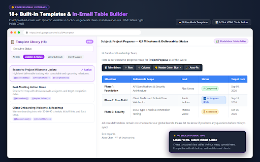 DodaInbox - Power Toolkit for Gmail :: Supercharge Gmail with private notes, snippets, tracker blocker, templates, quick labels, and thread search.