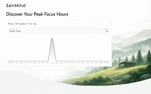 ZenMind :: Block distracting websites, stay focused with Pomodoro sessions, and track your productivity.