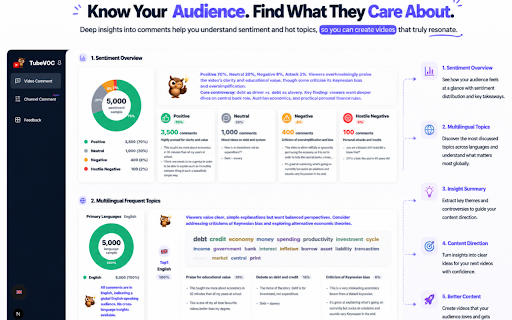 TubeVOC - YouTube Comment Insights :: Analyze YouTube comments and discover what your audience really wants.