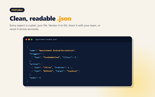 Workflow Importer/Exporter for GHL :: Export and import GHL workflows as .json in one click.