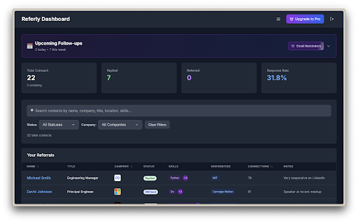 Referly - LinkedIn Referral Tracker :: One-click LinkedIn referral tracking. Save profiles, track outreach, set follow-up reminders. Pro free for a limited time!