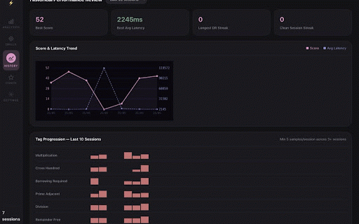ZetaCoach :: Track every drill on arithmetic.zetamac.com. Identify weak fact families. Climb 12 ranked tiers.