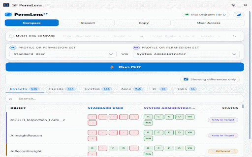 SF PermLens :: Compare, inspect, copy, and manage Salesforce permissions from a Chrome side panel.