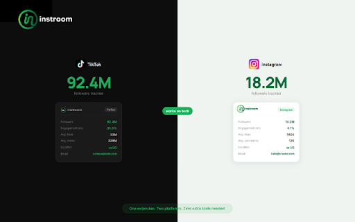 Instroom — Instagram & TikTok Influencer Analytics :: Get instant stats on any Instagram or TikTok profile