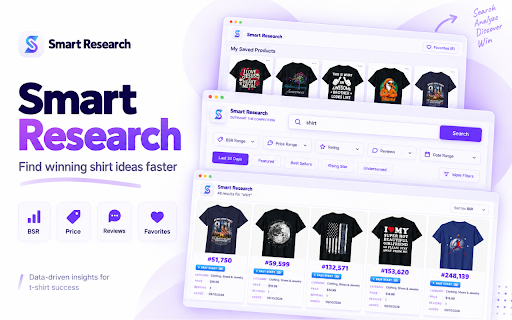 Smart Research – BSR & Page Stats :: Shows BSR, listing date and niche score directly in Amazon search results.