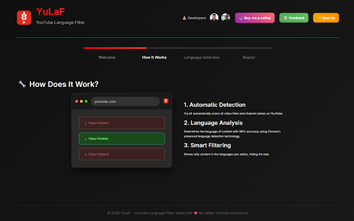 YouTube Language Filter - YuLaF :: YouTube Language Filter - The best Chrome extension to filter YouTube content based on language.