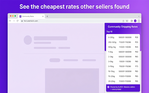 Meesho Shipping Price Checker :: Generate image variations and find the lowest shipping price on Meesho