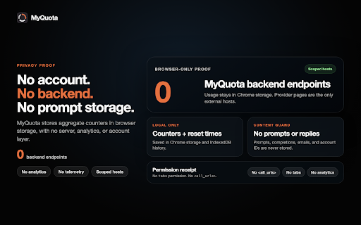 MyQuota :: Track AI token usage, quota & spend across Claude, ChatGPT, Gemini & more. Free, private, no account.