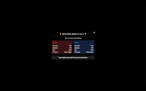 SaltyPro :: Automatic betting & more!