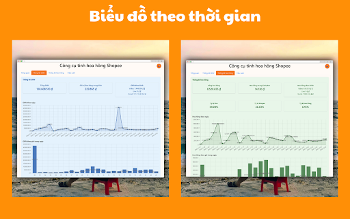 Shopee Commission & Order Calculator :: Tính hoa hồng và số đơn hàng Shopee ngay khi có chuyển đổi – không cần chờ app cập nhật!