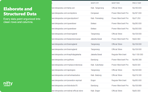 T-Indo Scraper: Export Products, Reviews, Sellers & More :: Tokopedia Scraper: Scrape product details, variants & seller profiles. Export to CSV, JSON, XLSX with ease.