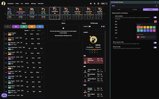 Best Ball Overlay :: Real-time portfolio-level intelligence for best ball drafters. Track shares and correlations across every lineup.