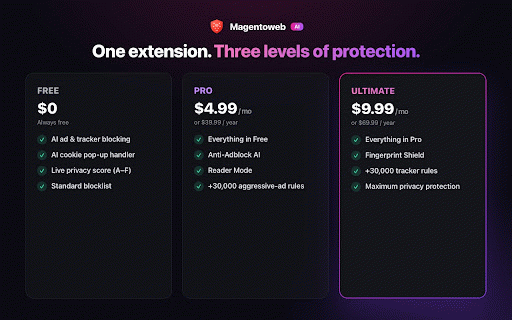 Magentoweb - AI Ad Blocker & Privacy Shield :: AI-powered ad blocker and privacy shield.
