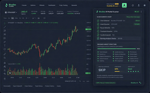 BinoDex AI Market Scanner :: Local market-analysis overlay for BinoDex and Pocket Option with 30 checks, chart scanning, Market Radar and protected navigation.