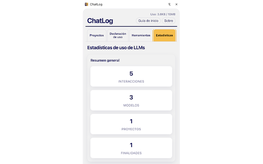 ChatLog :: Bitácora para quien quiere usar modelos de lenguaje de IA con ética y transparencia
