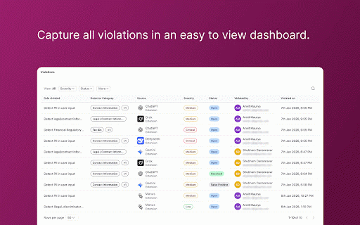 Trust Cortex by Sprinto :: Trust Cortex by Sprinto provides real-time visibility and governance for AI usage across your organization