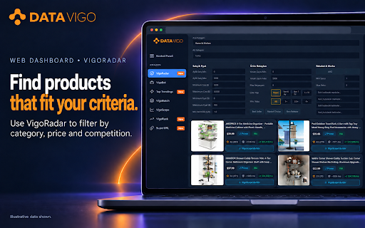 DataVigo: Amazon & Trendyol Analysis Tool :: Amazon ve Trendyol satıcıları için akıllı analiz araçları (VigoBot, VigoScope, VigoTrend).