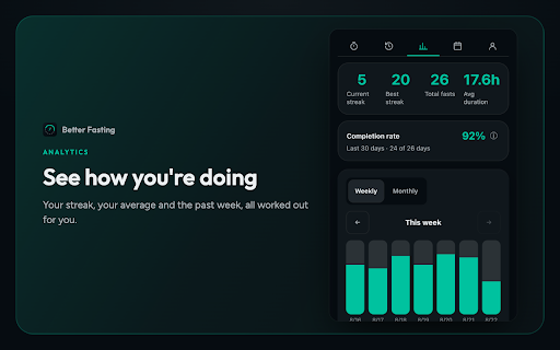 Better Fasting: simple OMAD & intermittent fasting companion :: Track intermittent fasting from your toolbar: live timer, streaks, weekly schedules, and progress, synced to your account.