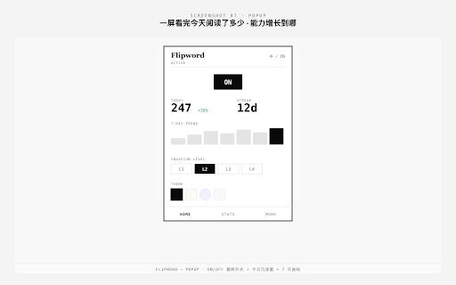 Flipword — Vibe English Reading :: Flipword 在你浏览网页时,把中文页面沉浸式替换成英语、给英文页面标记高价值词。配合词根拆解、语境记忆和间隔重复,让你在日常阅读里自然记住 21,000+ 核心词汇——不背单词,也能脱离翻译地读和说。