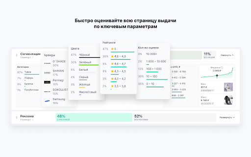 XWAY - Аналитика для Wildberries :: Бесплатный инструмент для быстрого изучения ниш на Wildberries: цены, товары, продвижение, конкуренты.
