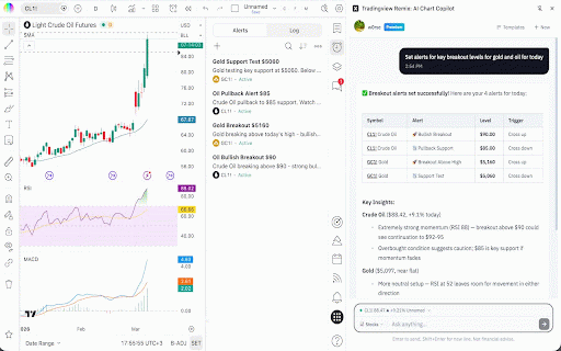 TradingView Remix: AI Chart Copilot :: AI-powered chatbot interface for TradingView