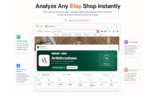 EtsyScope: Etsy SEO & Keyword Research :: Understand Etsy search results, listings, and shops with practical market insights directly on the pages you visit.