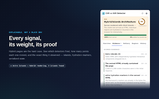 CSR vs SSR Detector :: Detect if a webpage is using Client-Side Rendering or Server-Side Rendering