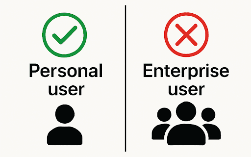 Prompt Navigator :: Helps you quickly and smoothly navigate to previous prompts on conversational AI platforms.