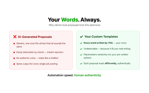 Upwork Proposal Automation :: Automate Upwork job proposals with AI-powered cover letter personalization