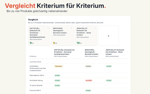 Baywatch – AI Shopping Advisor & Product Check :: Focus on design and images. Baywatch checks specifications, your criteria, and trade-offs—with a Fit Score and evidence.