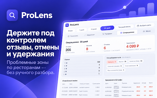 ProLens — система управления рестораном :: Сводка метрик ресторана-партнёра прямо в кабинете доставки
