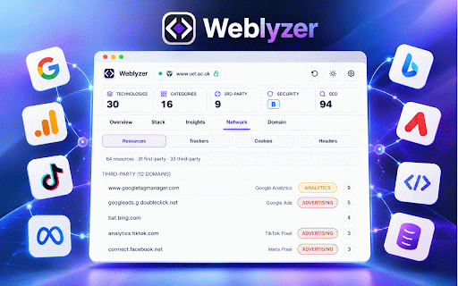 Weblyzer - Website Technology Detector :: Detect website technologies and review domain, DNS, headers, performance and SEO information in one place.