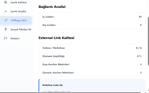 Workexe SEO Checker Lite :: Web sayfalarının SEO uyumluluğunu analiz eder