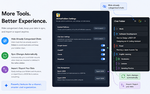 AI Chat Folders :: Manage your AI chats with folders.